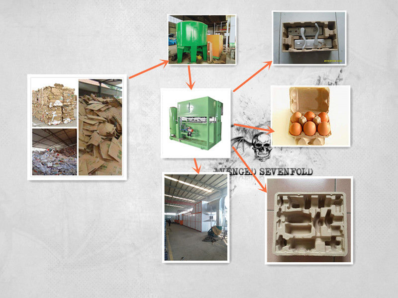 Mesin Cetak Pulp Kertas 20KW - 150KW Tipe Pemrosesan Mesin Pembuat Baki Telur