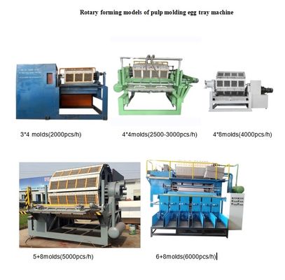 Mesin Cetak Pulp Kertas Daur Ulang Kapasitas Besar 1500pcs/h-6000pcs/h Mesin Tray Telur Mesin Produksi Kotak Telur